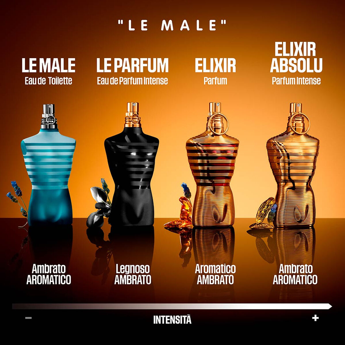 Men's Perfume Jean Paul Gaultier LE MALE 125 ml-4